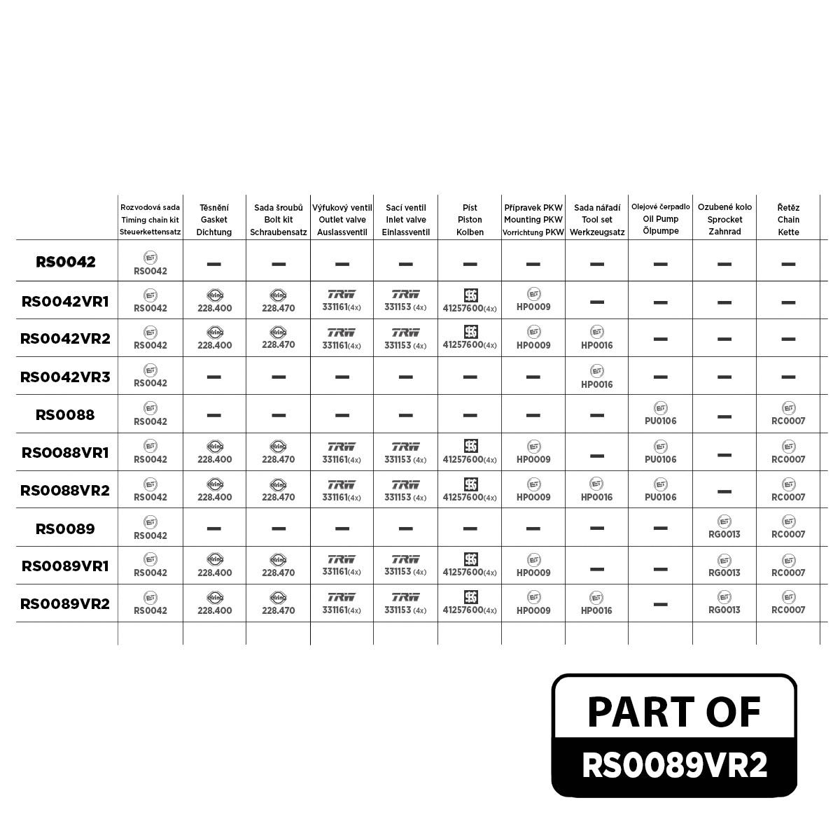 Timing Chain Kit
