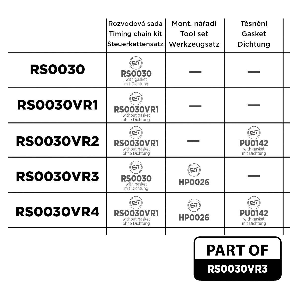 Timing Chain Kit (RS0030VR3)