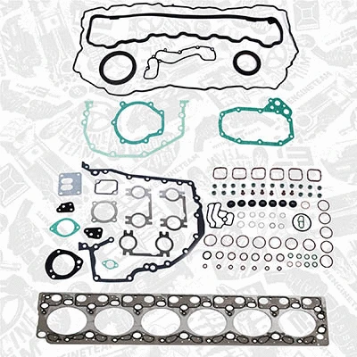 Full Gasket Kit, engine (TS0018)