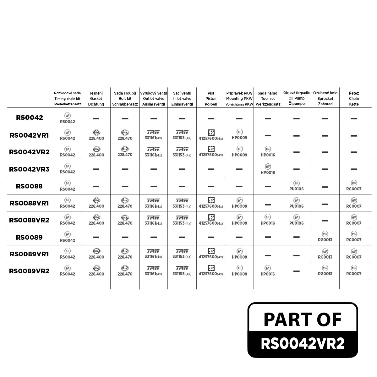 Timing Chain Kit