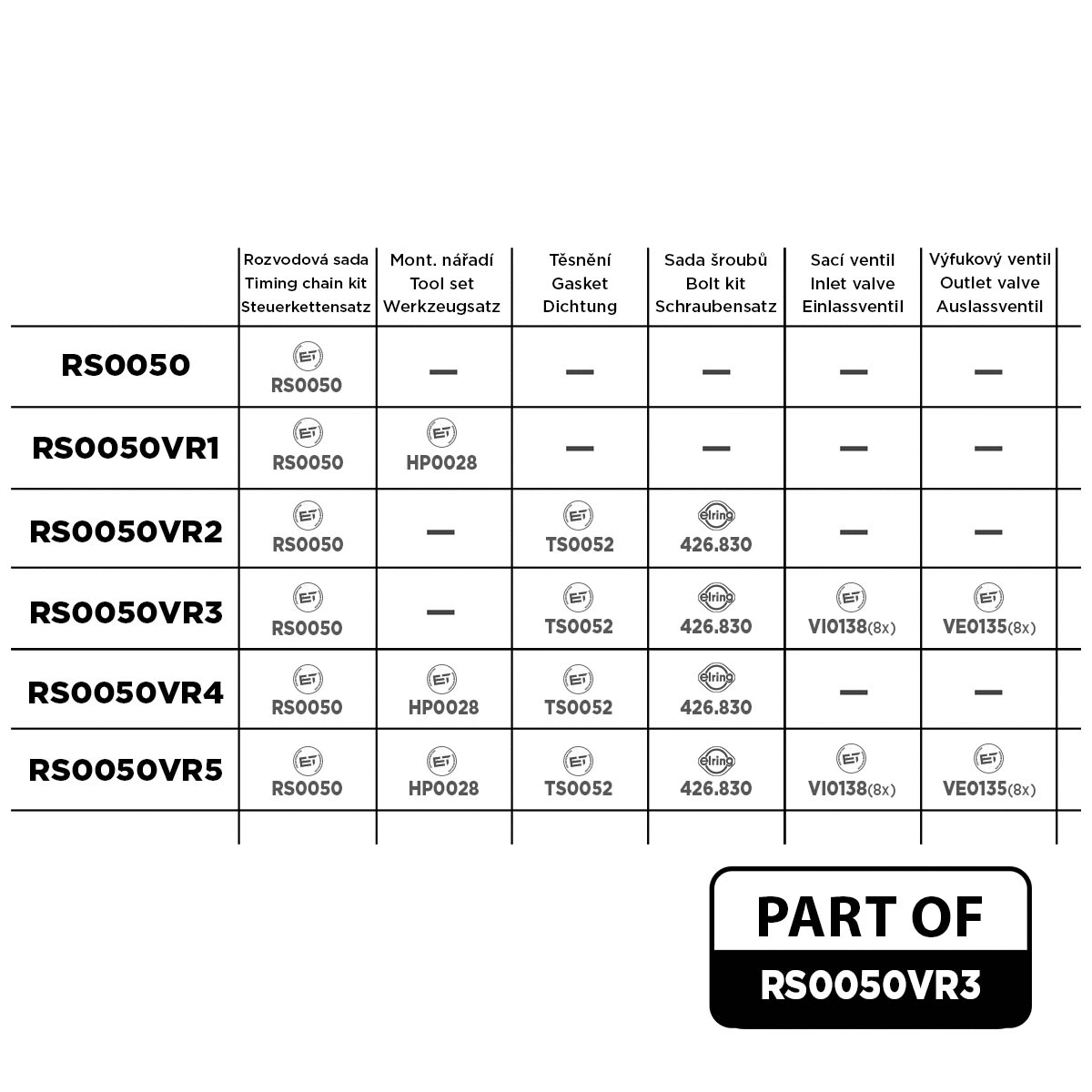 Timing Chain Kit (RS0050VR3)