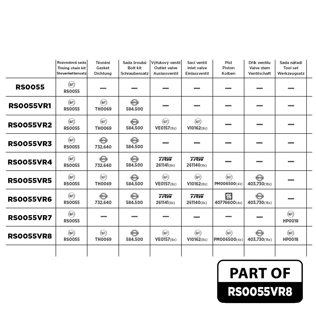 Timing Chain Kit
