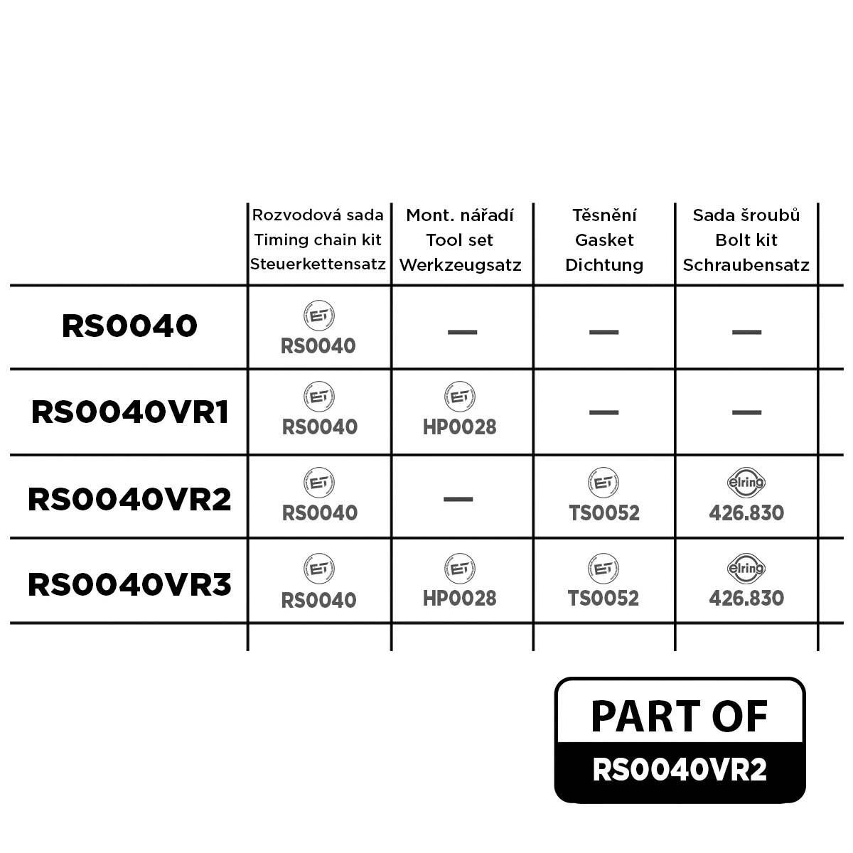 Timing Chain Kit (RS0040VR2)