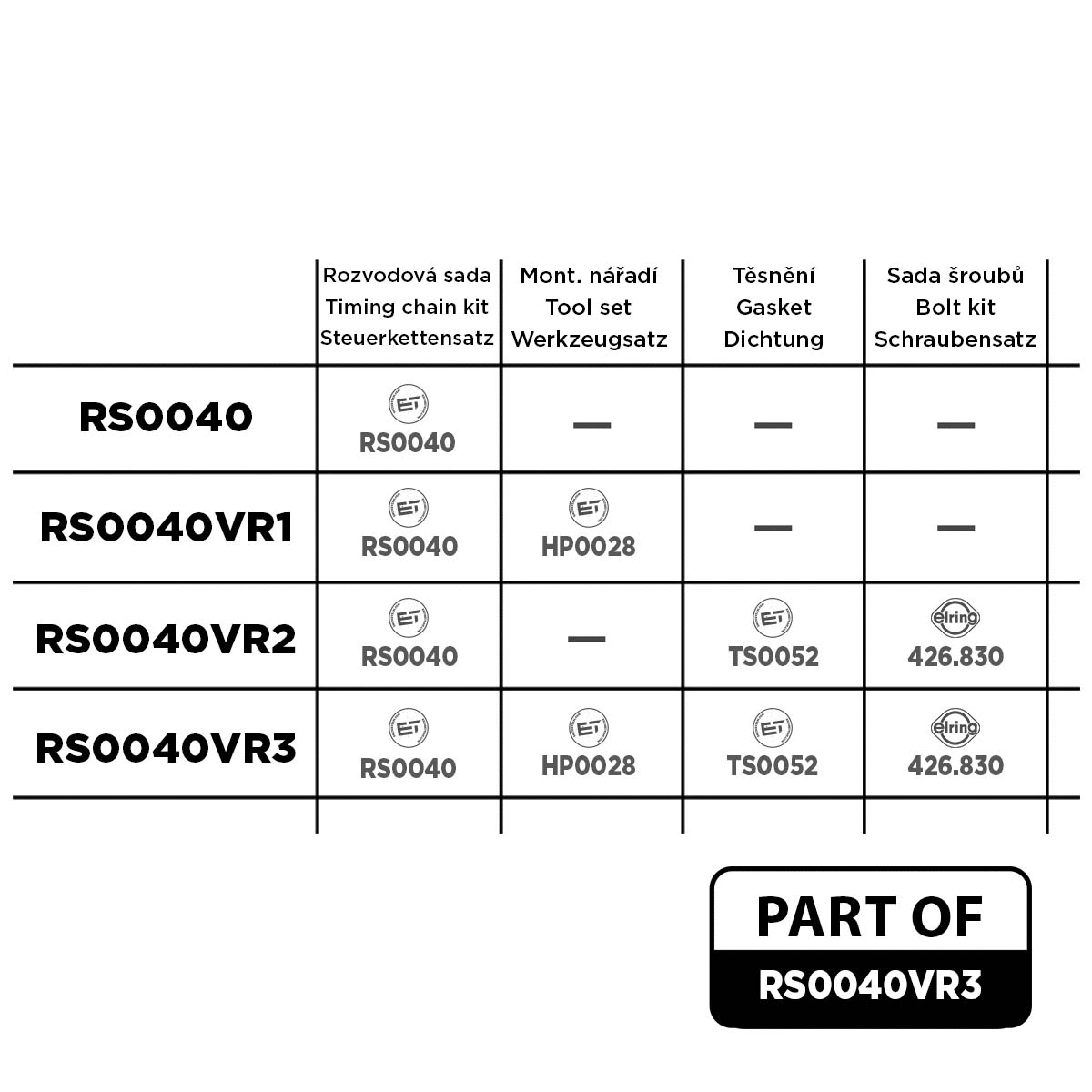 Timing Chain Kit (RS0040VR3)