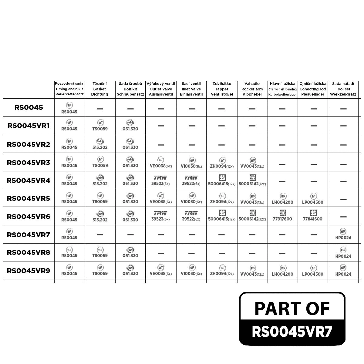Timing Chain Kit (RS0045VR7)