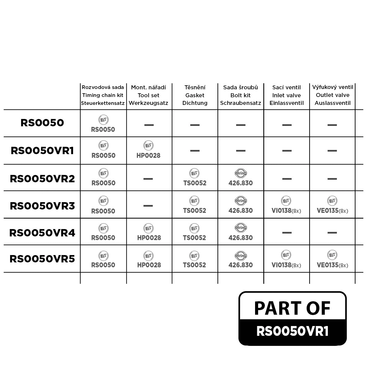 Timing Chain Kit (RS0050VR1)