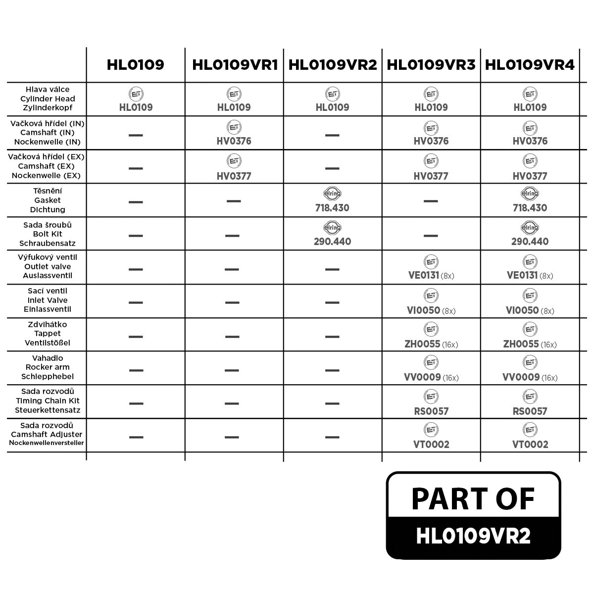 Cylinder Head (HL0109VR2)