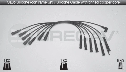 Ignition Cable Kit (04.516)