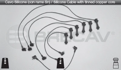Ignition Cable Kit (37.501)