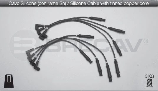 Ignition Cable Kit (01.527)