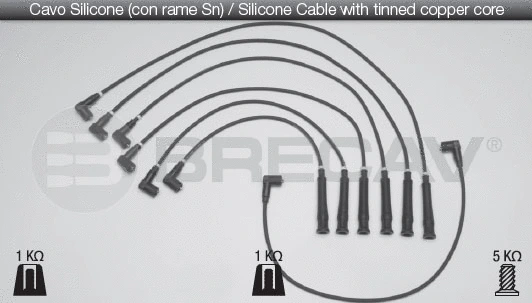 Ignition Cable Kit (04.515)