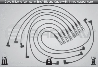 Ignition Cable Kit (08.506)