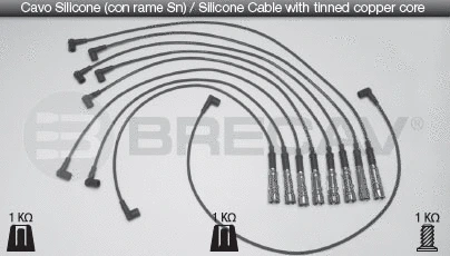 Ignition Cable Kit (08.514)