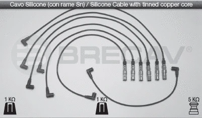 Ignition Cable Kit (14.518)