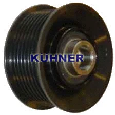 Alternator Freewheel Clutch