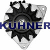 Alternator (30611RI)
