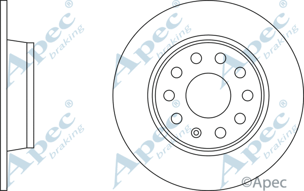Brake Disc (DSK2855)