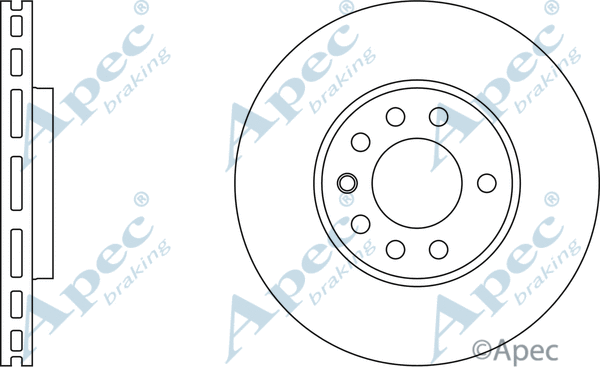 Brake Disc (DSK940)
