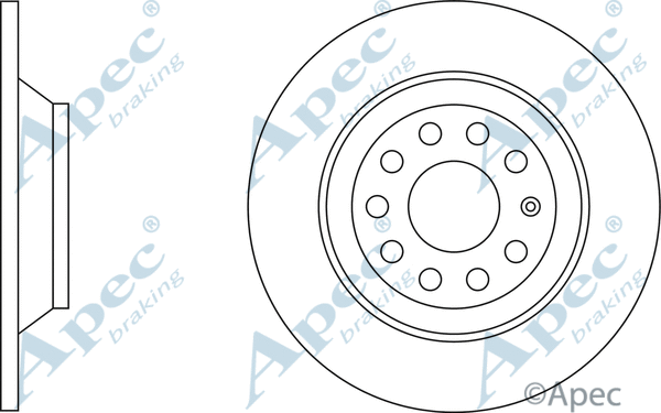 Brake Disc (DSK2290)