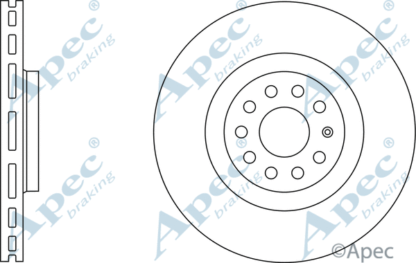 Brake Disc (DSK2867)