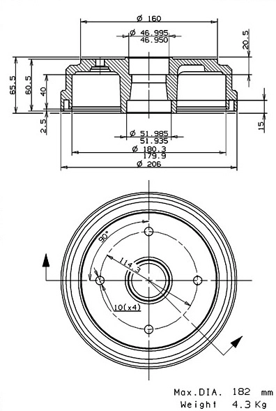 Brake Drum (627.0281)