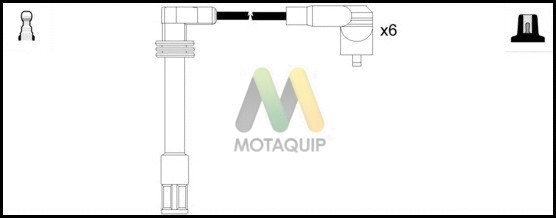 Ignition Cable Kit (LDRL394)