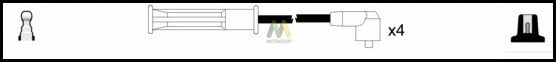 Ignition Cable Kit (LDRL1449)