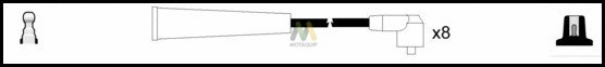 Ignition Cable Kit (LDRL1516)