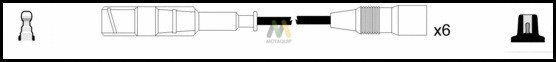 Ignition Cable Kit (LDRL1172)