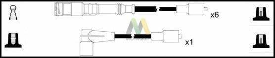 Ignition Cable Kit (LDRL1253)