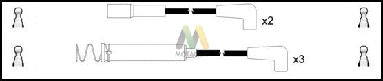 Ignition Cable Kit (LDRL1593)