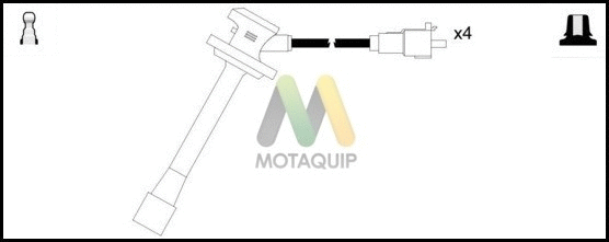 Ignition Cable Kit (LDRL1428)