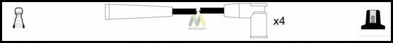 Ignition Cable Kit (LDRL1466)