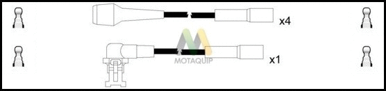 Ignition Cable Kit (LDRL1708)