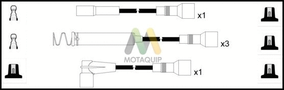 Ignition Cable Kit (LDRL1689)