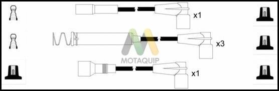 Ignition Cable Kit (LDRL1119)