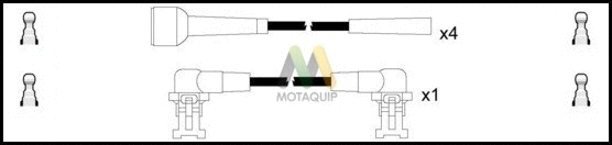 Ignition Cable Kit (LDRL1079)