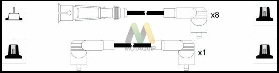Ignition Cable Kit (LDRL1609)