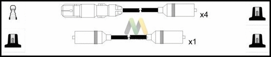 Ignition Cable Kit (LDRL1528)