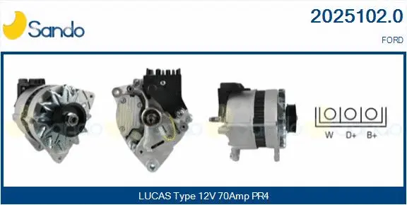 Alternator (2025102.0)