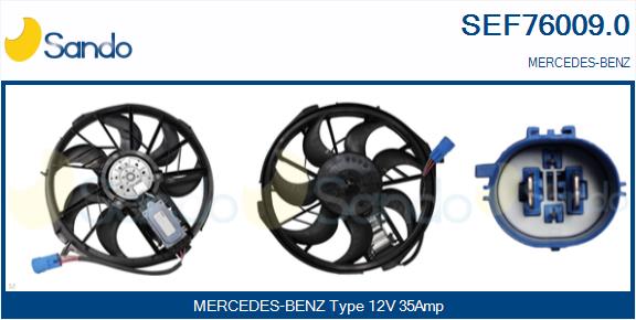 Electric Motor, radiator fan (SEF76009.0)