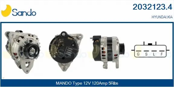 Alternator (2032123.4)