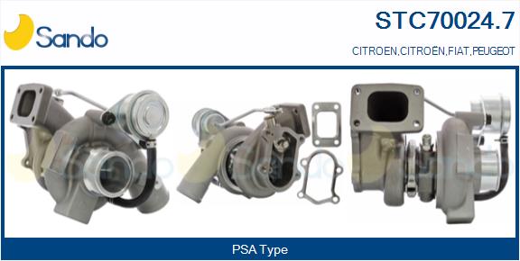 Charger, charging (supercharged/turbocharged) (STC70024.7)