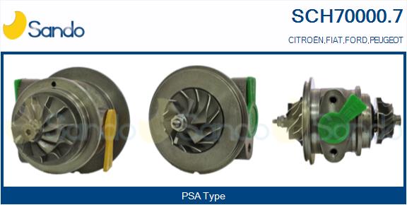 Core assembly, turbocharger (SCH70000.7)
