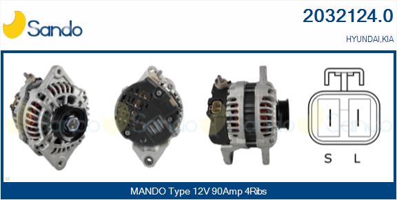 Alternator (2032124.0)