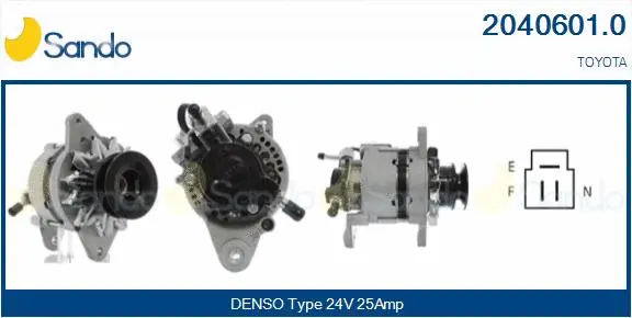 Alternator (2040601.0)