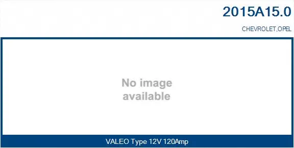 Alternator (2015A15.0)