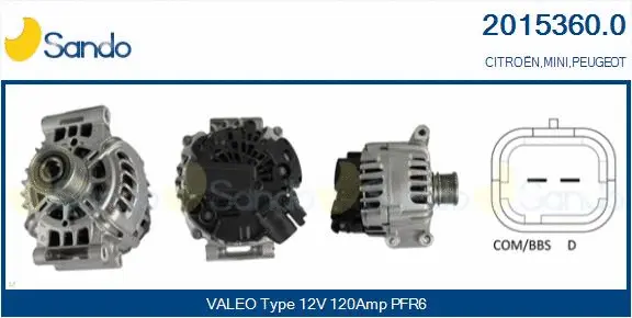 Alternator (2015360.0)