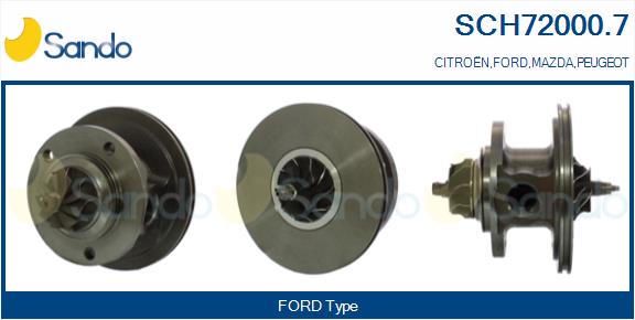 Core assembly, turbocharger (SCH72000.7)