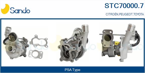 Charger, charging (supercharged/turbocharged) (STC70000.7)